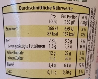 Gerührte Sauermilch Erdbeer-Ribisel - Tableau nutritionnel - de