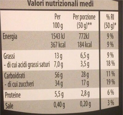 Colomba - Nutrition facts
