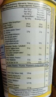 Sojagurt Vanille - Nährwertangaben - fr