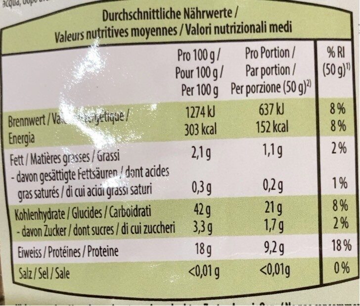 Haricots borlotti canneberge - Tableau nutritionnel