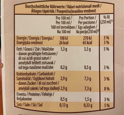 Bio Cashew Drink - Valori nutrizionali
