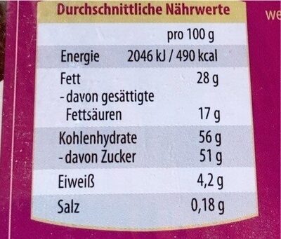 Premium Trüffel - Nutrition facts - de