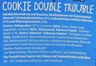 Funky American Ice Cream - Cookie Double Trouble - Zutaten