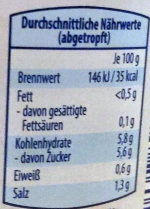 Original Bayerische Genussgurken - Informació nutricional - de