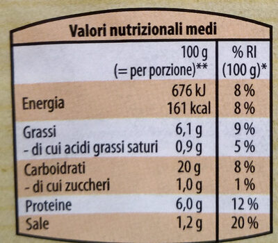 Paella - Valori nutrizionali