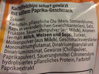 Sweet Paprika Chips - Zutaten
