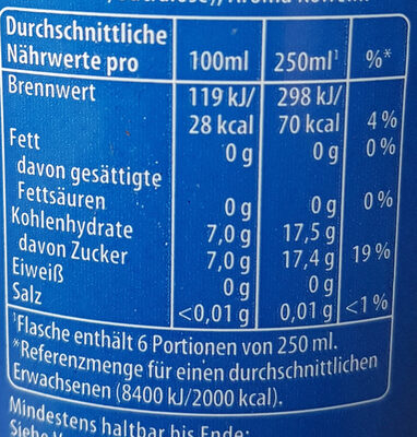 Pepsi - Nutrition facts