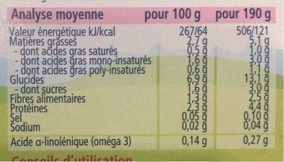 Carottes Riz Veau - Nutrition facts - fr