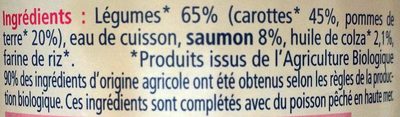 Carottes Pommes de terre Saumon - المكونات - fr