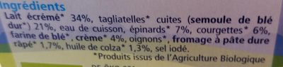Assiette Tagliatelles Epinards Fromage Hipp 2X250 g + - Ingrédients