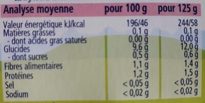 Brocolis Pommes De Terre - Nutrition facts - fr