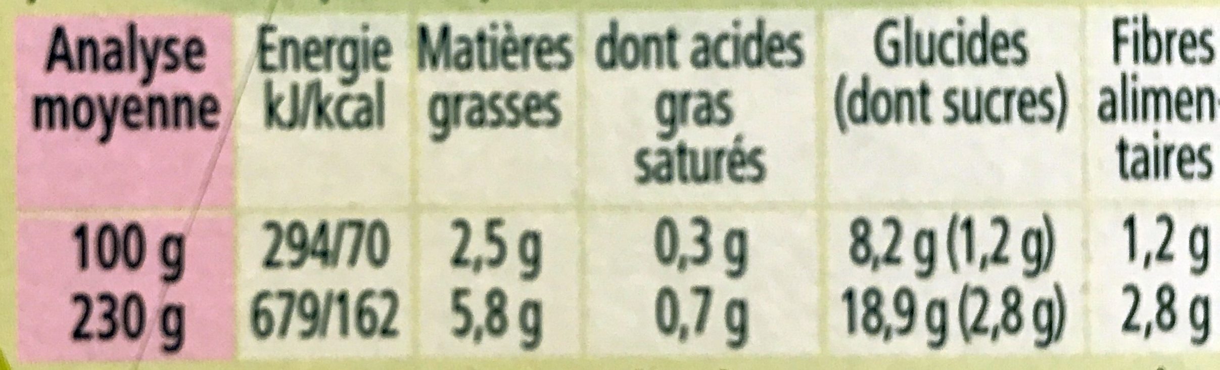 Fondue d'épinards Pommes de terre Saumon - Nutrition facts - fr