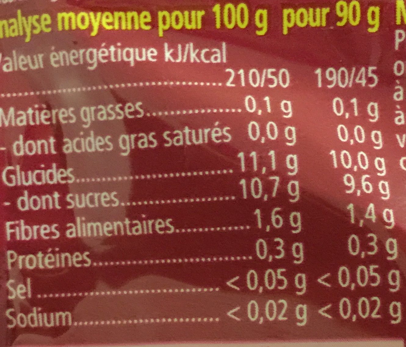 100% Fruits Pommes Ananas Pêches - Valori nutrizionali - fr