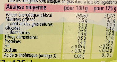 Délices du Jardin Purée de Pommes de terre - Nutrition facts - fr
