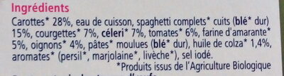 Spaghetti complets aux 5 légumes - Ingrédients