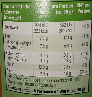 K Classic Delikatess Bockwurst - Voedingswaarden - de