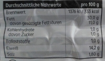 Delikatess Nürnberger Rostbratwürstchen - Tableau nutritionnel - de