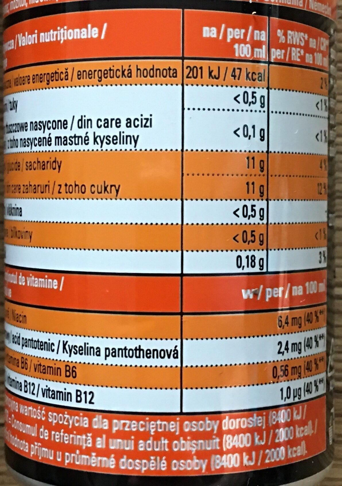 Crazy Wolf Energy Drink - Tableau nutritionnel - pl