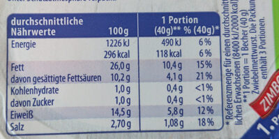 Kräuter Zwiebelmettwurst - Nutrition facts - de