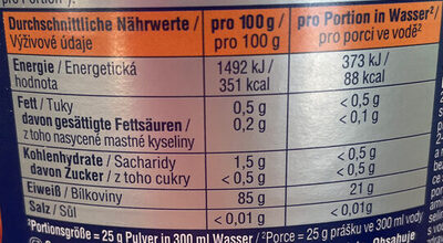 Fiche nutrition Clear Whey Protein Sportness 400g