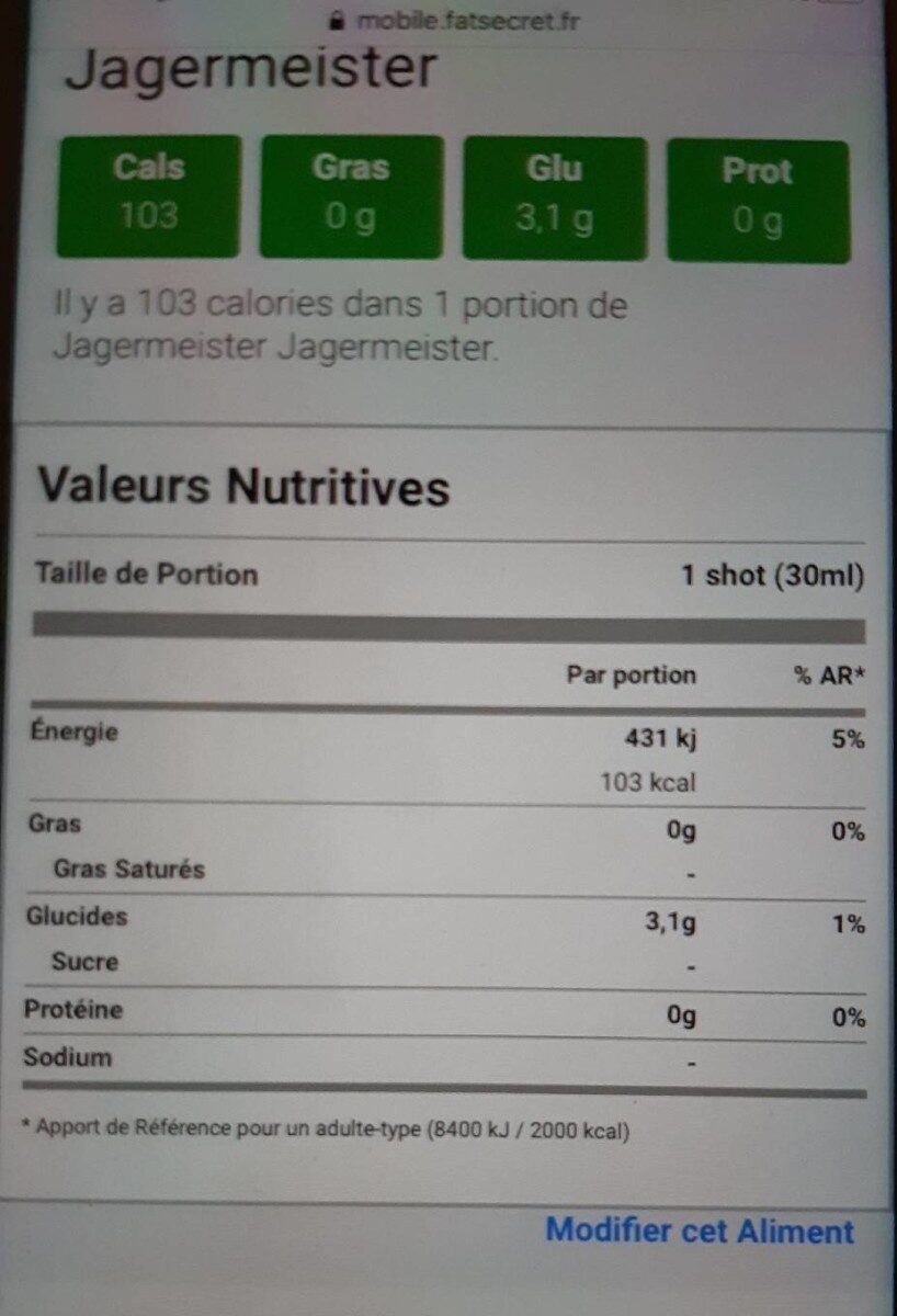 Jägermeister - Nutrition facts - fr