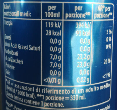 Pepsi - Valori nutrizionali