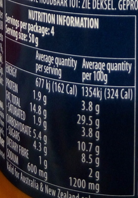 Pesto Rosso - Nutrition facts - fr