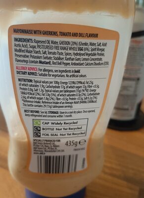 Burger mayonnaise - Ingredients