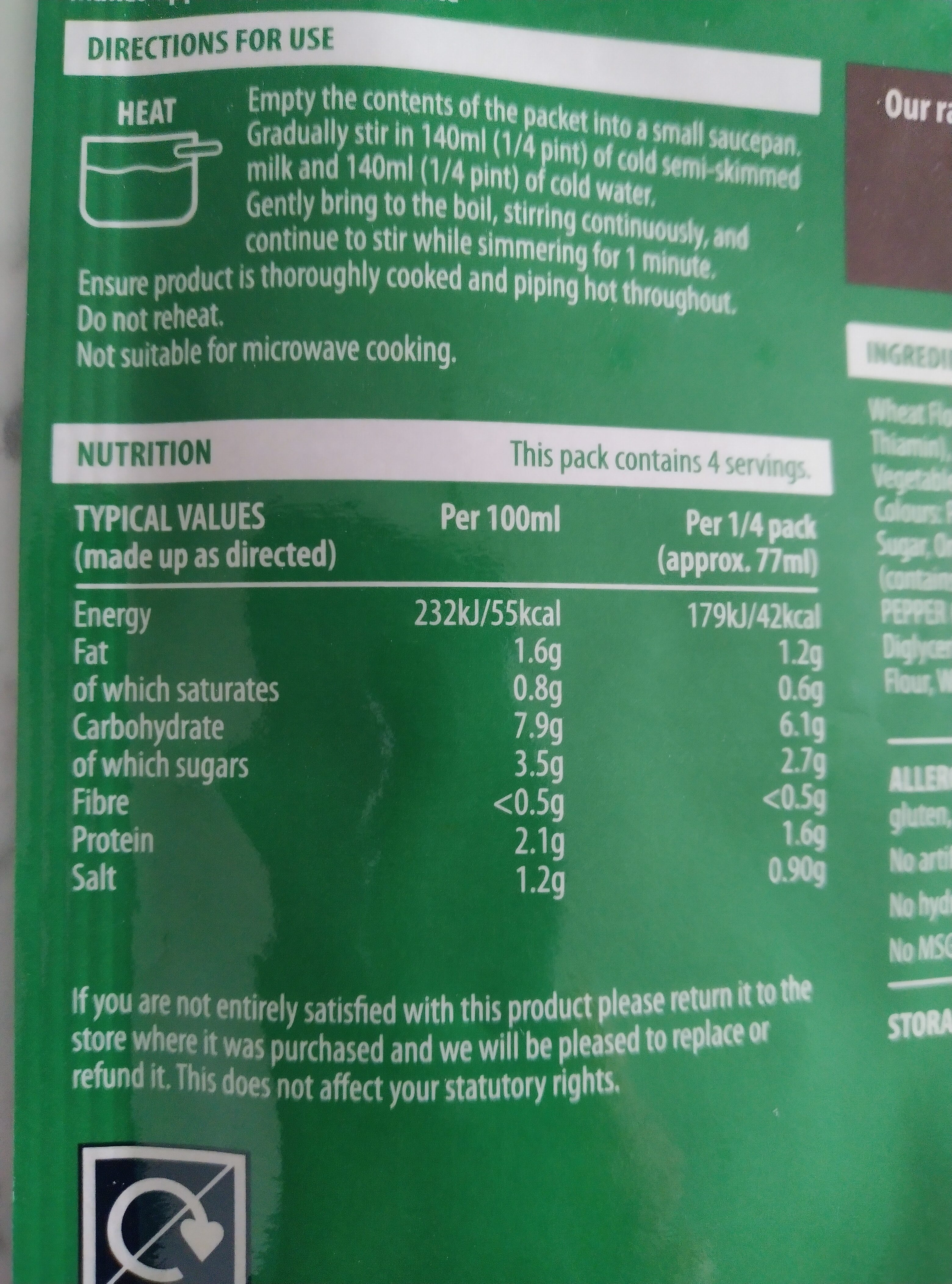 Pepper Sauce - Nutrition facts