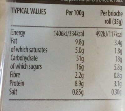 Chocolat chip brioche rolls - Nutrition facts