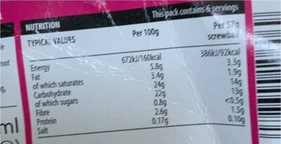 Screwballs - Nutrition facts