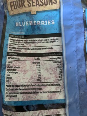 blueberries - Nutrition facts