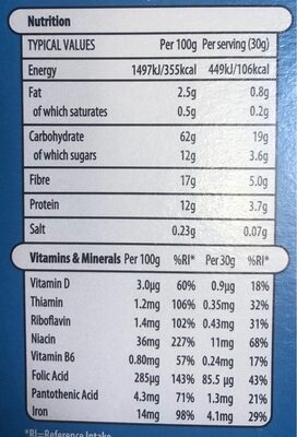 Bran flakes - Nutrition facts