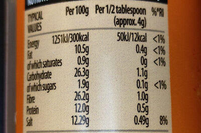 Medium curry powder - Nutrition facts