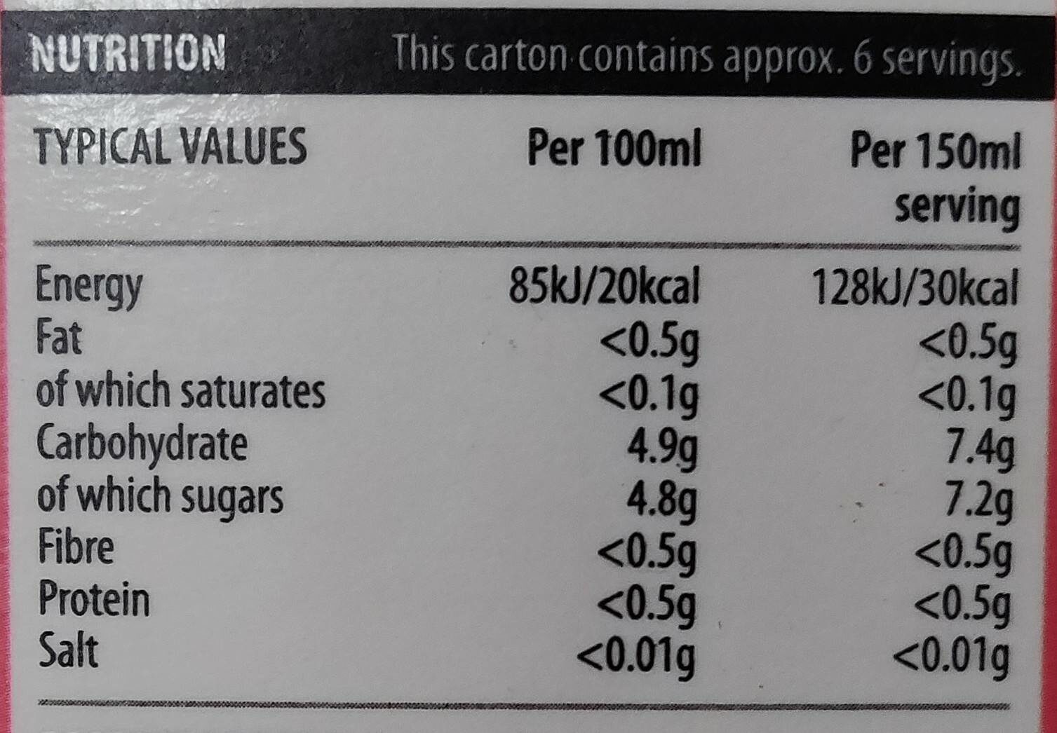 Cranberry Juice Drink - Nutrition facts