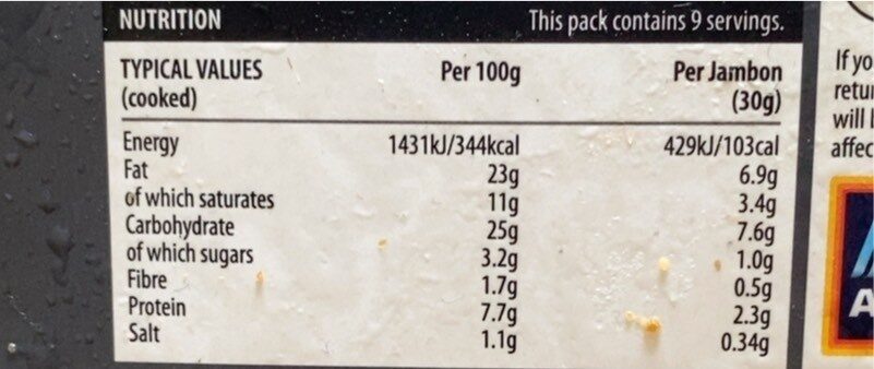 9 mini ham and cheese jambons - Nutrition facts