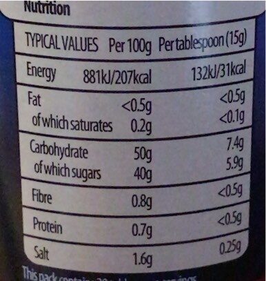 Sweet chilli sauce - Nutrition facts