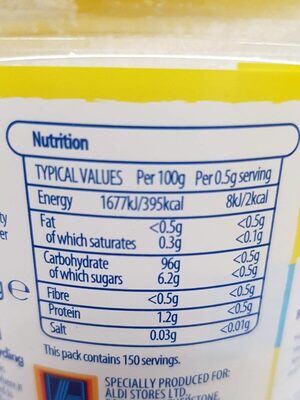 Sucralose Sweetener - Nutrition facts