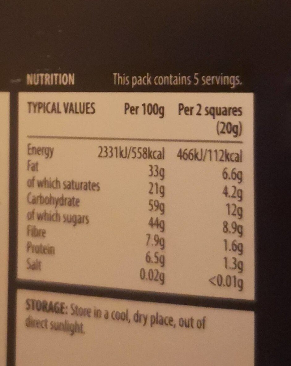 Chocolate - Nutrition facts