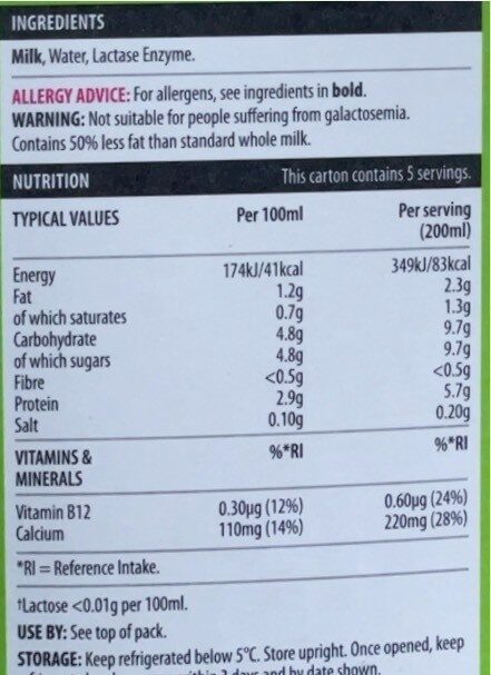 Lactose free milk - Nutrition facts