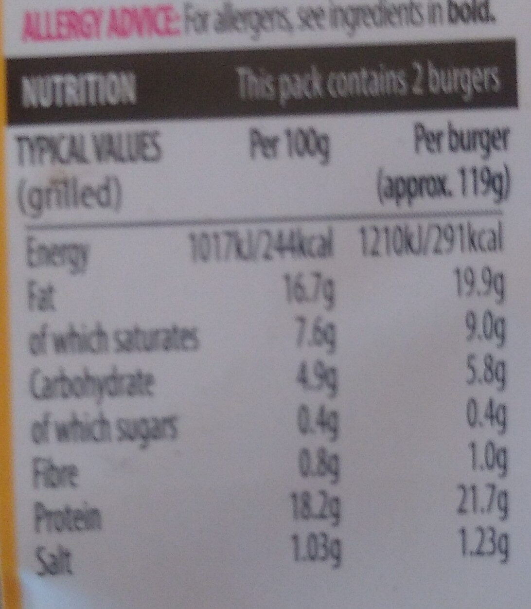 Mighty Yeast Extract & Roasted Onion Beef Burger - Nutrition facts