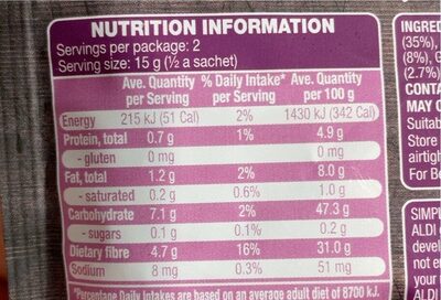 Acai breakfast bowl with superfoods - Nutrition facts