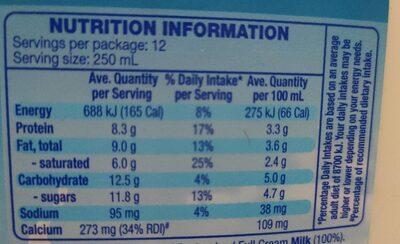 Full Cream Milk - Nutrition facts