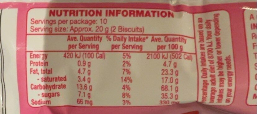 Hundreds and thousands - Nutrition facts