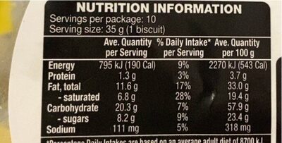 Melting moments - Nutrition facts