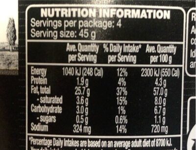 Truffle Pesto - Nutrition facts