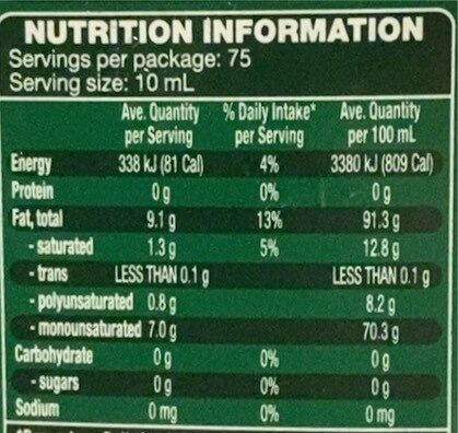 Extra Virgin Olive Oil - Nutrition facts