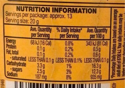 Dijon mustard mayonnaise - Nutrition facts