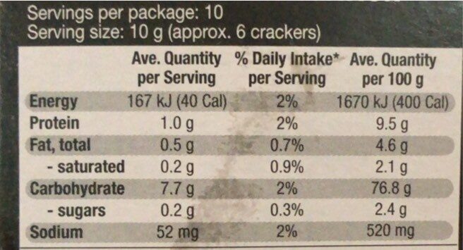 Fine wafer crackers - Nutrition facts