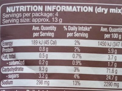 Beef Stroganoff Recipe Base - Nutrition facts